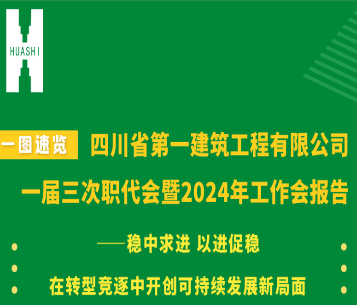 【一图速览】四川一建一届三次职代会暨2024年工作会报告